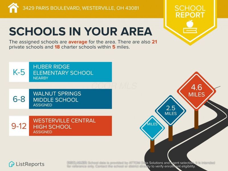 3429 Paris Boulevard, Westerville, OH 43081 Photo 34