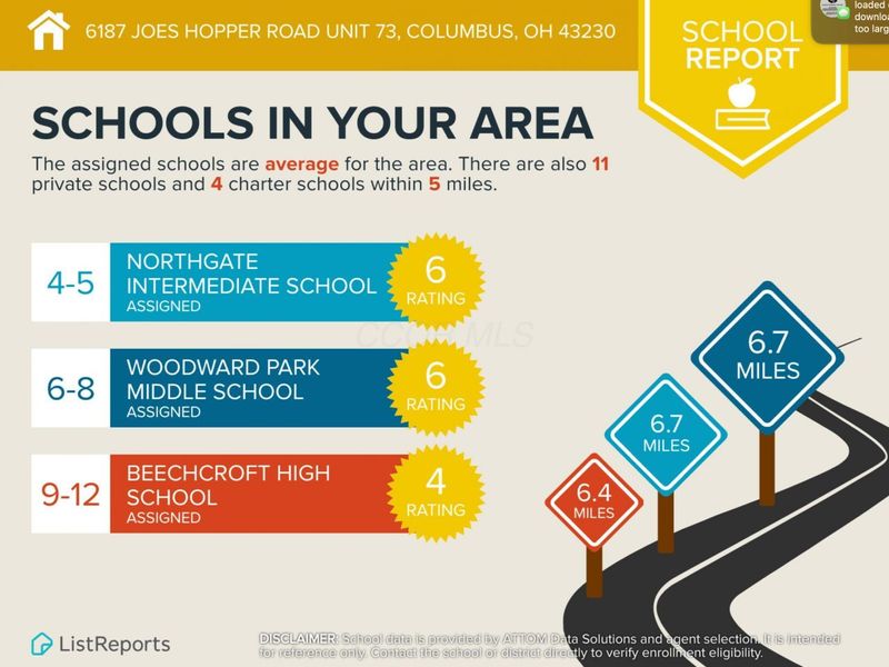 6187 Joes Hopper Road, Unit 73, Columbus, OH 43230 Photo 44