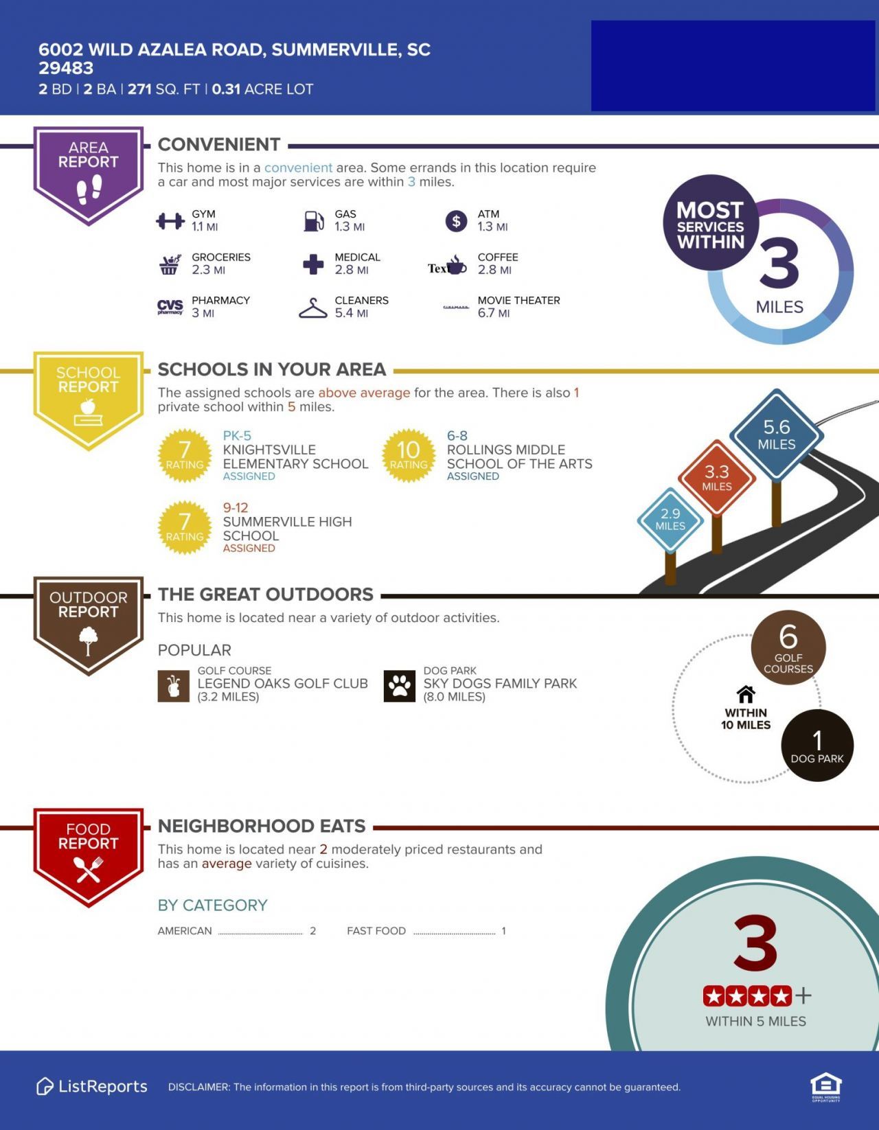 6002 Wild Azalea Road Photo 81