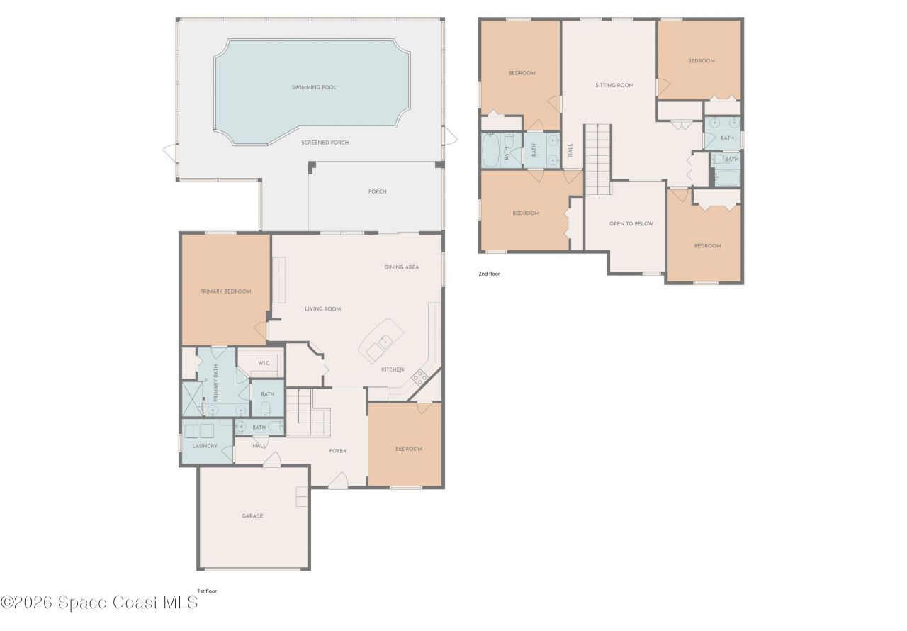 2821 Bobby Jones Street, West Melbourne, FL 32904 Photo