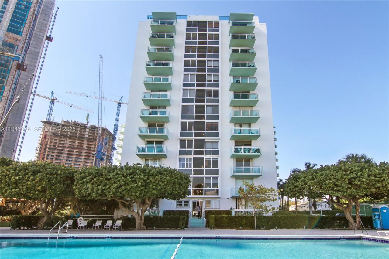 3301 NE 5th Ave, Unit 416, Miami, FL 33137 Photo