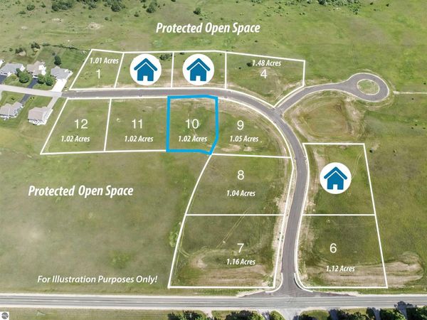 193 Porch Street, Traverse City, MI 49696