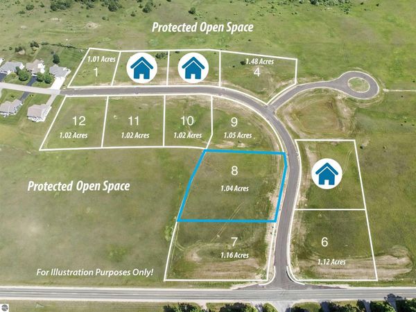 57 Porch Street, Traverse City, MI 49696