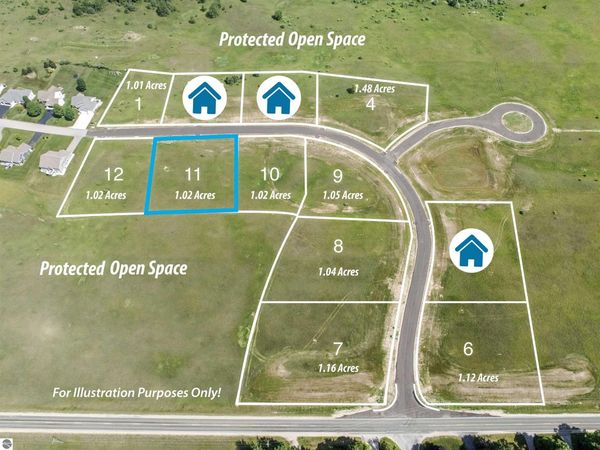 219 Porch Street, Traverse City, MI 49696