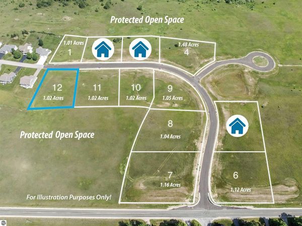 255 Porch Street, Traverse City, MI 49696