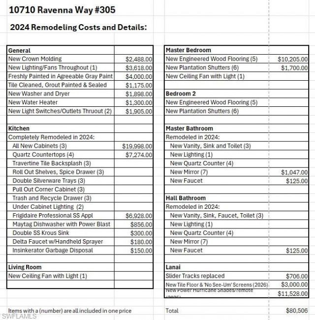 10710 Ravenna Way, Unit 305, Fort Myers, FL 33913 Photo