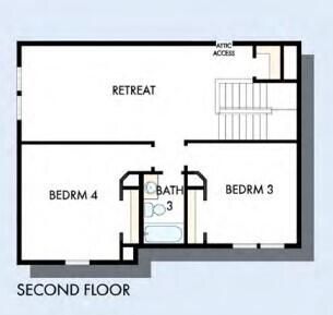 3634 Berryhill Road Photo 47