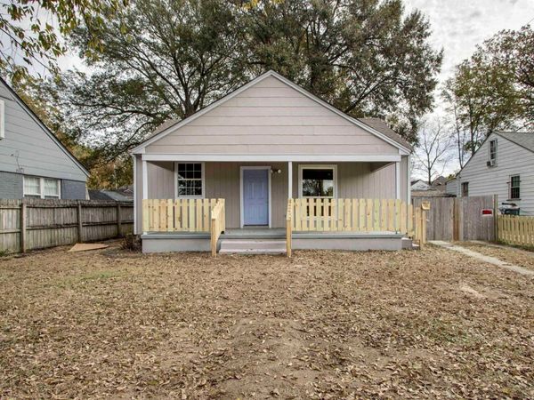 1420 NATIONAL ST, Memphis, TN 38122