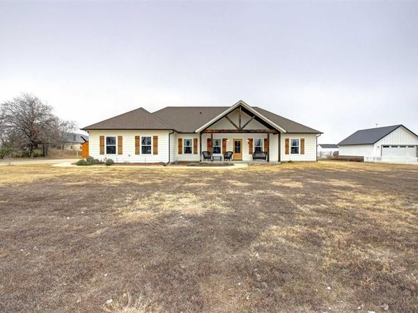 6031 County Road 401, Grandview, TX 76050