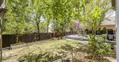 6168 Greenbrook Drive, Reno, NV 89511 Photo