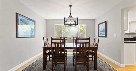 6168 Greenbrook Drive, Reno, NV 89511 Photo