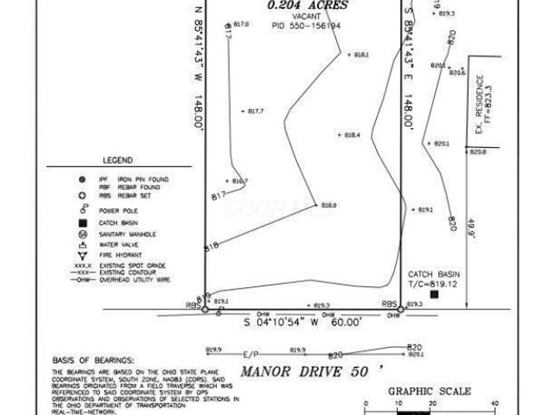 0 Manor Drive , Columbus, OH 43232 Photo 2