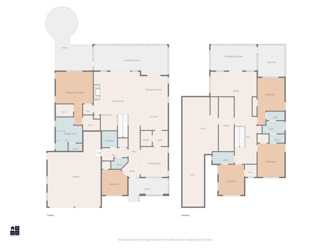 1062 East Isle Of Palms Photo 40