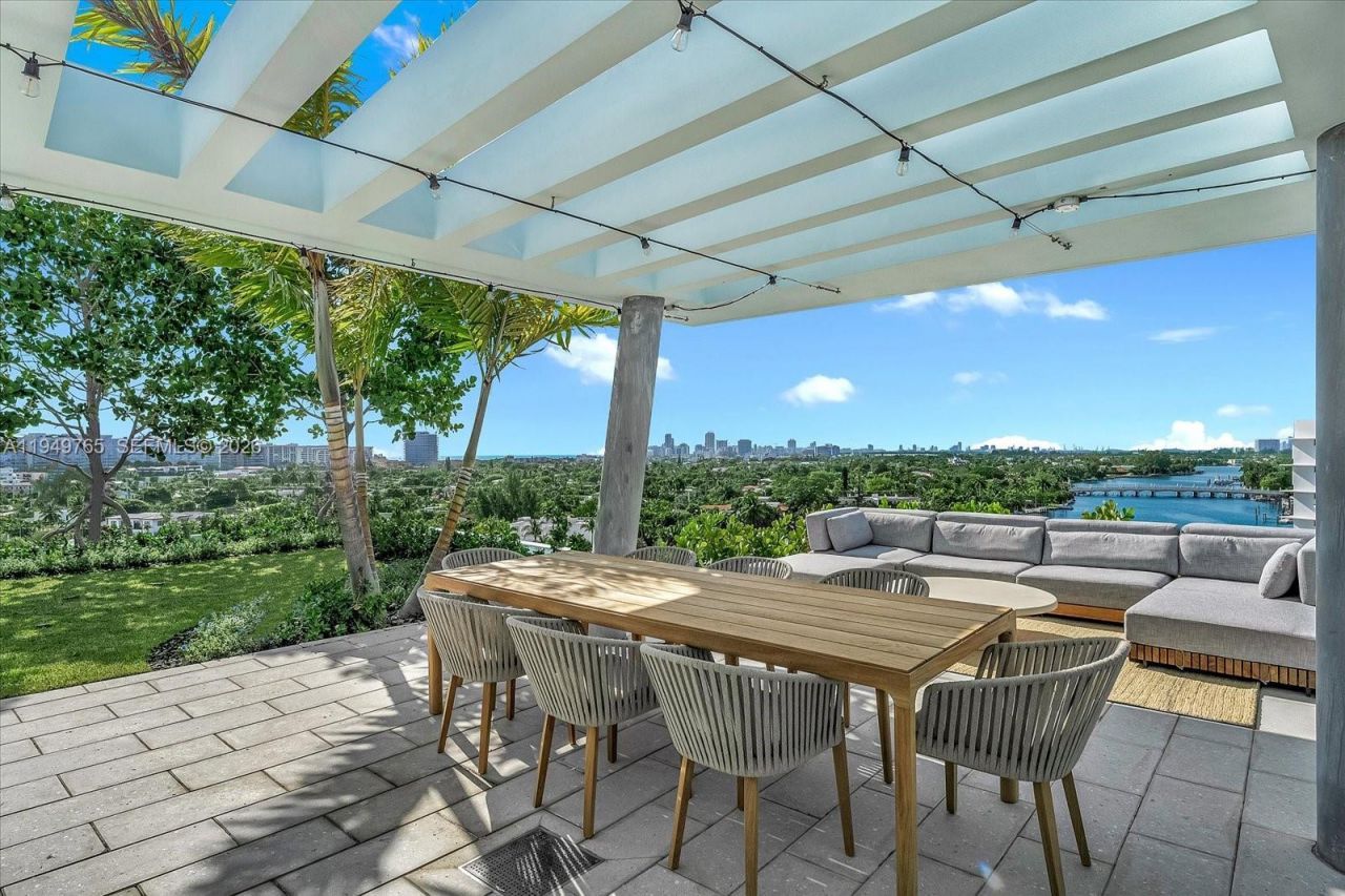 9201 E Bay Harbor Dr, Unit UPH02, Bay Harbor Islands, FL 33154 Photo