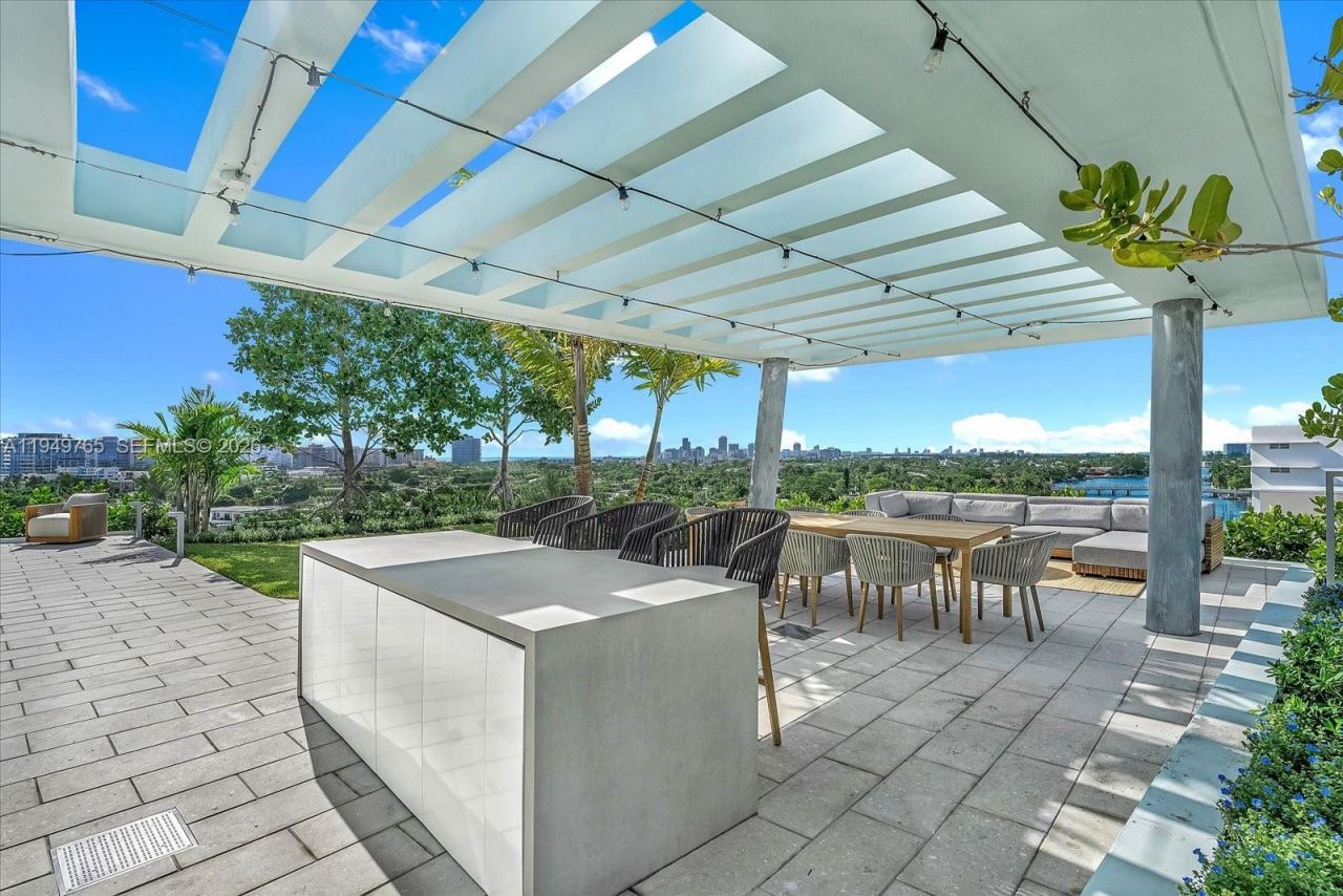 9201 E Bay Harbor Dr, Unit UPH02, Bay Harbor Islands, FL 33154 Photo