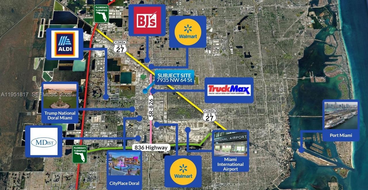 7935 NW 64th St, Unit 7935, Medley, FL 33166 Photo