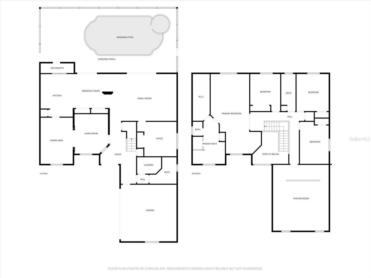 2717 Avon River Drive, Valrico, FL 33596 Photo