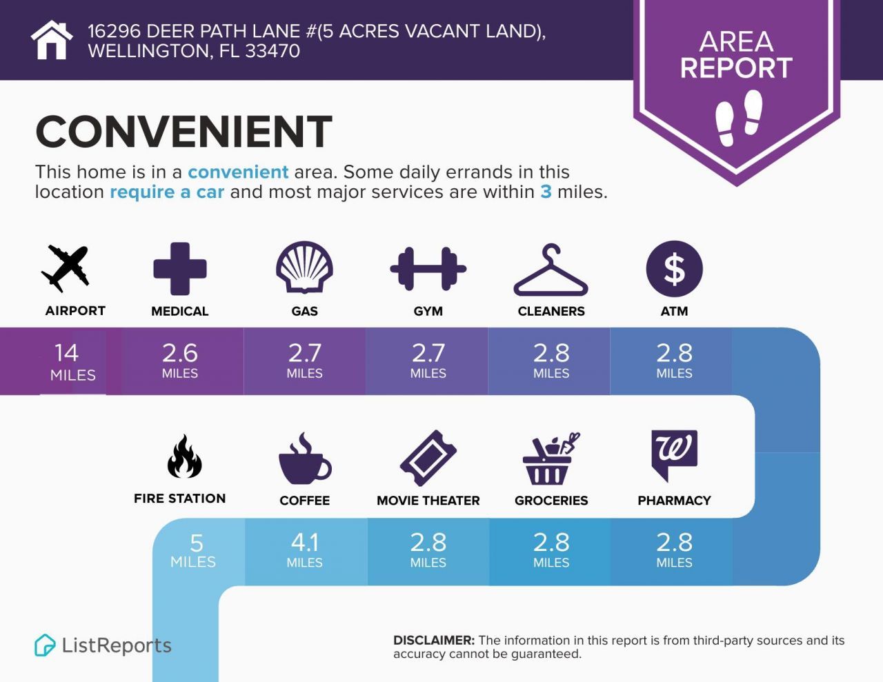 16296 Deer Path Lane, Wellington, FL 33470 Photo
