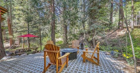 651 Country Club Drive, Incline Village, NV 89451 Photo