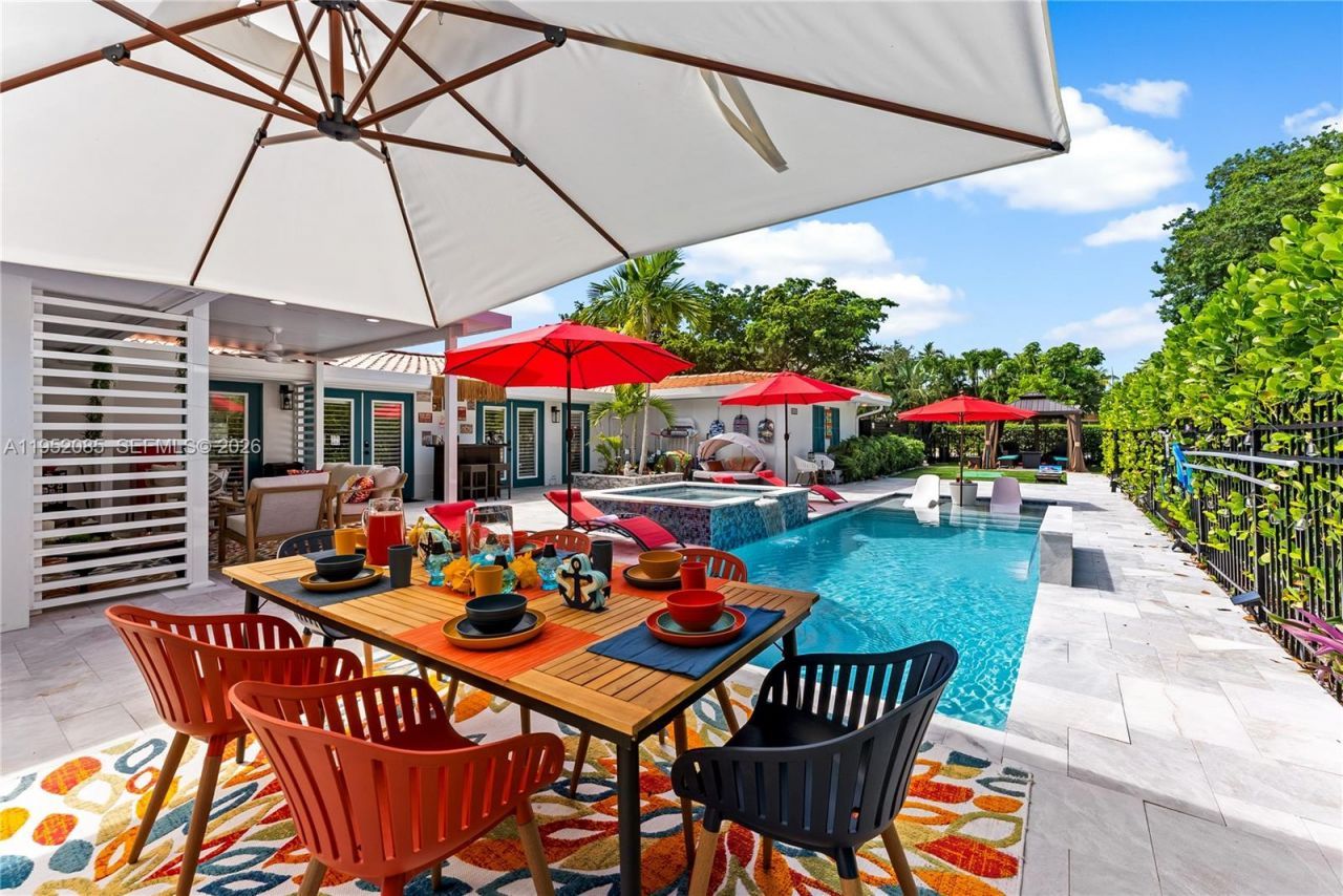 2600 NE 15th St, Fort Lauderdale, FL 33304 Photo