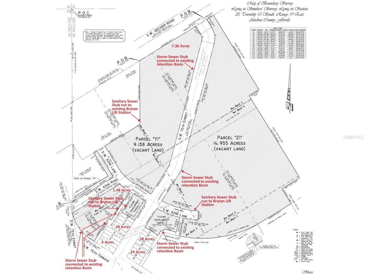 Sw 75th Street, Gainesville, FL 32608 Photo