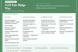 3135 Fair Ridge Way photo 4