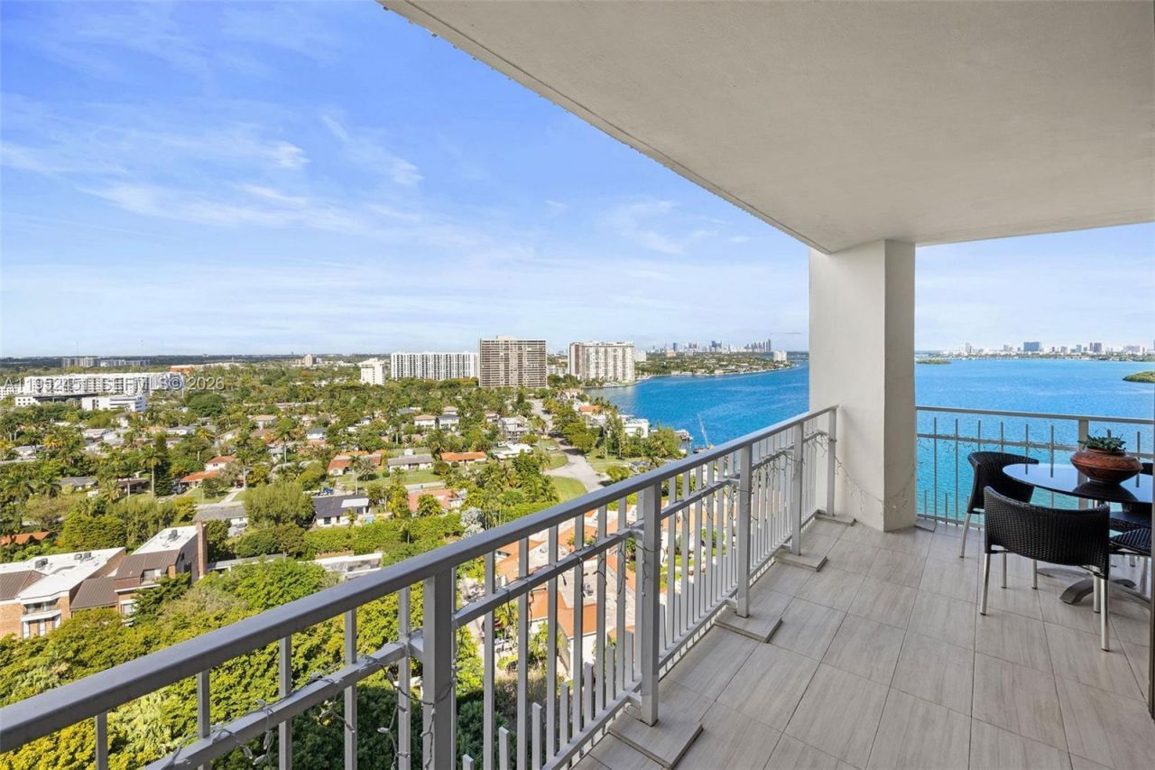 4000 Towerside Ter, Unit 2005, Miami, FL 33138 Photo