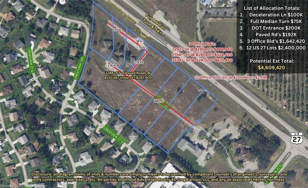 1346 Us 27, Lake Placid, FL 33852 Photo