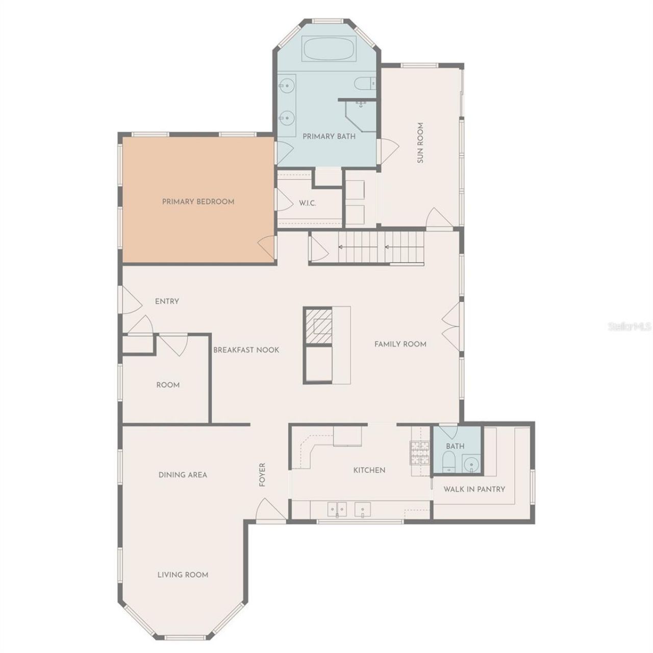 8350 NW 77th Place, Chiefland, FL 32626 Photo