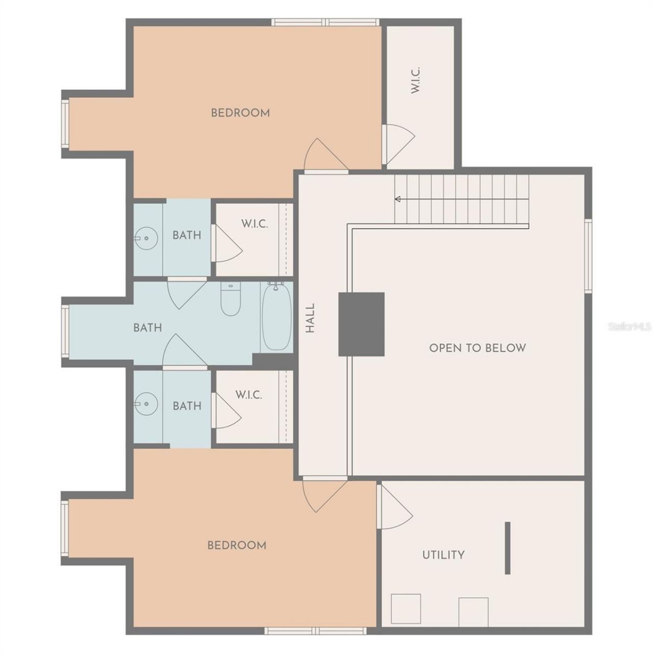 8350 NW 77th Place, Chiefland, FL 32626 Photo