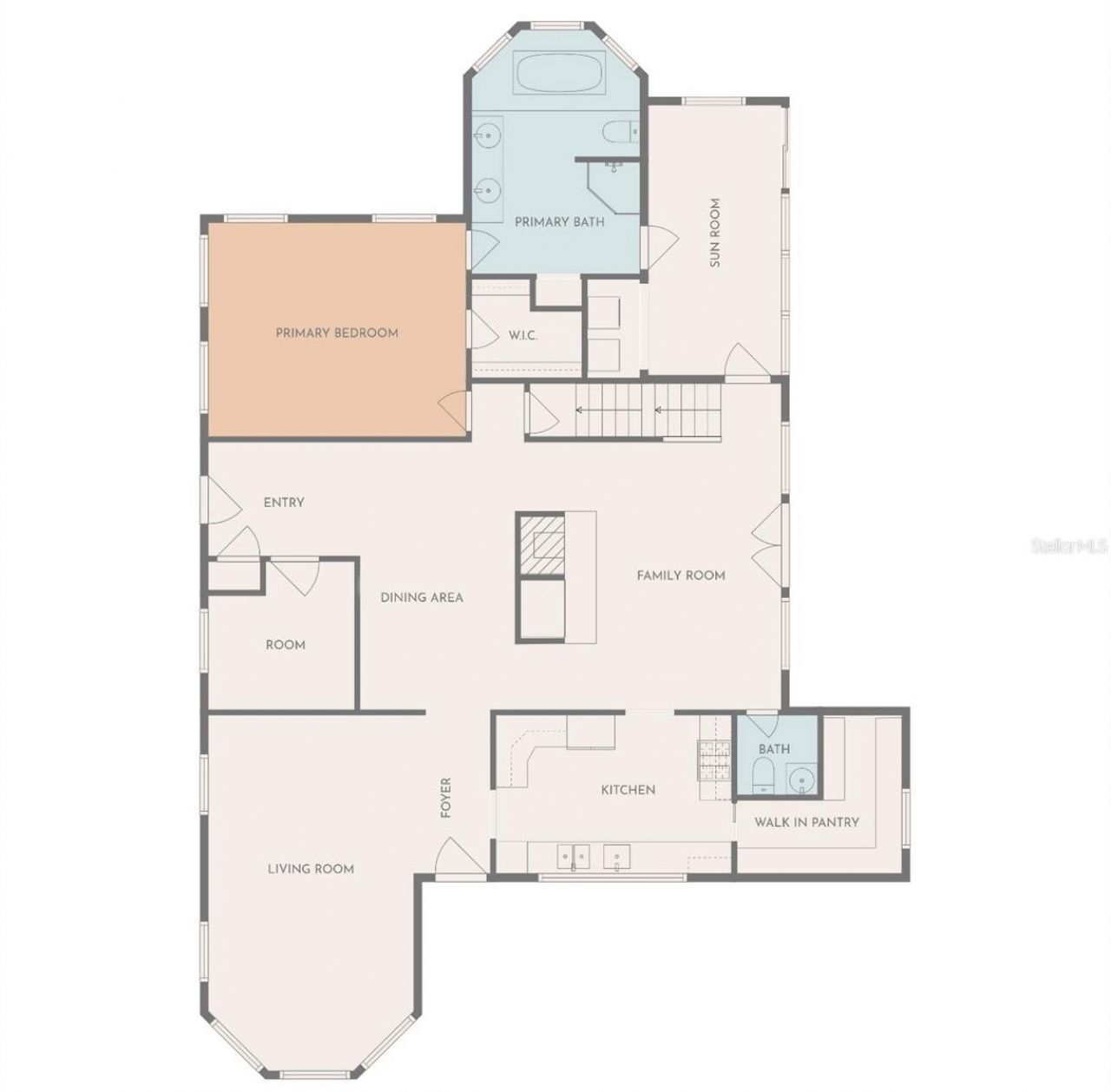 8350 NW 77th Place, Chiefland, FL 32626 Photo