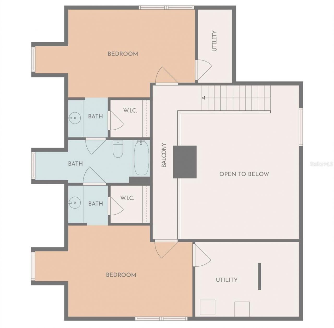 8350 NW 77th Place, Chiefland, FL 32626 Photo