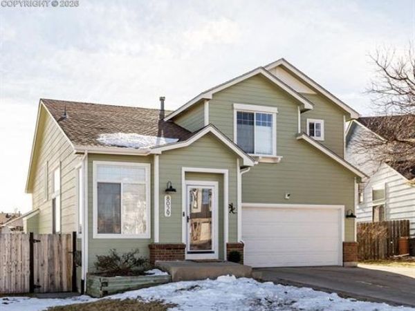 8029 Ravenel Drive, Colorado Springs, CO 80920
