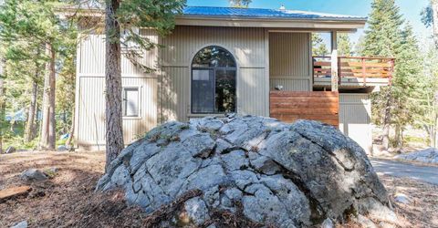 1025 Woodside Drive, Homewood, CA 96141 Photo