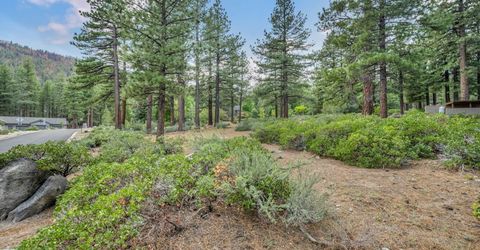 307 E Jeffrey Pine Road, Reno, NV 89511 Photo