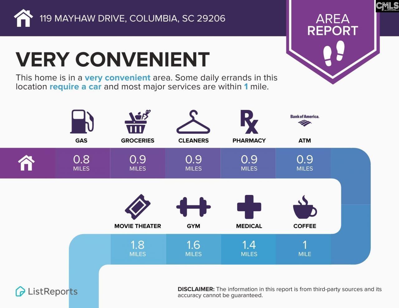 119 Mayhaw Drive Photo 11