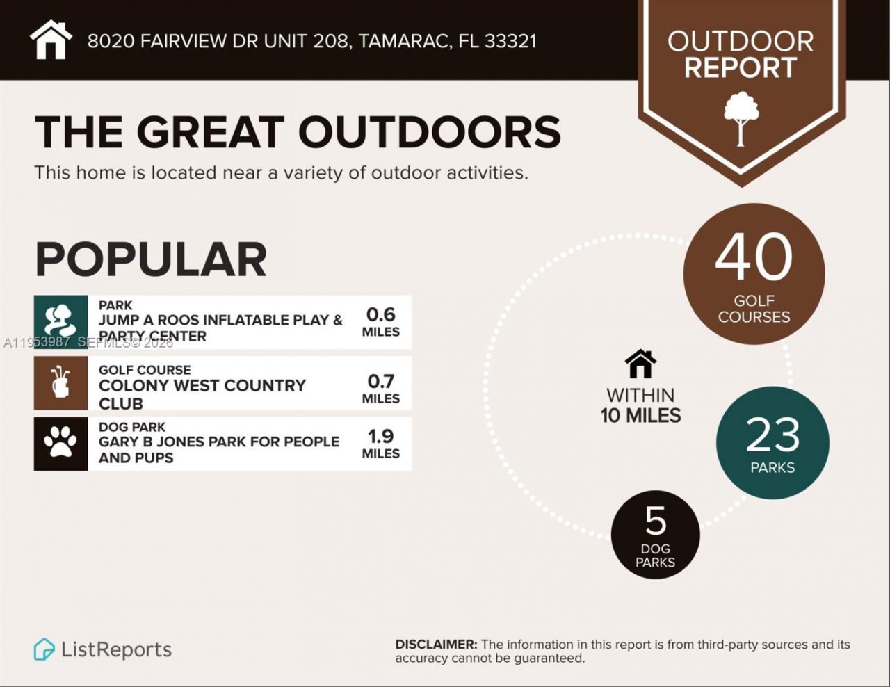 8000 Fairview Dr, Unit 203, Tamarac, FL 33321 Photo