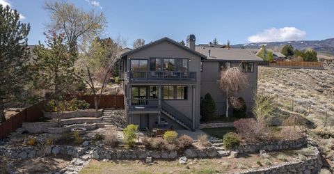 4266 Whistlewood Court, Reno, NV 89509 Photo