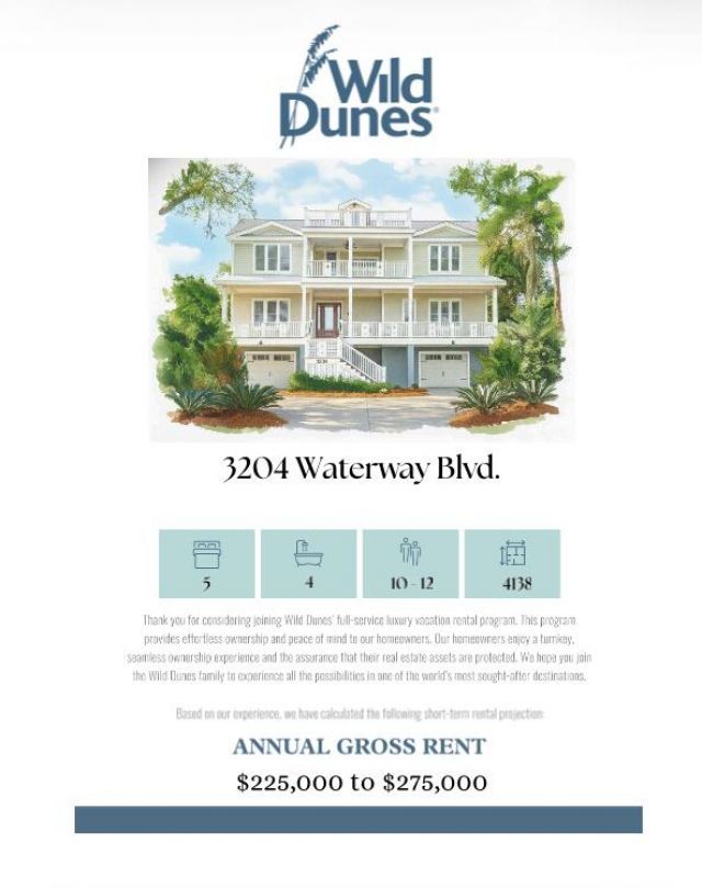 3204 Waterway Blvd Boulevard Photo 11