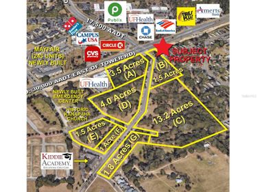 SW 75TH STREET, GAINESVILLE, FL 32608