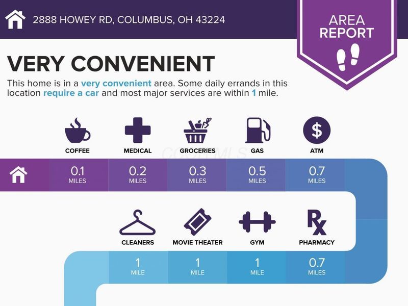 2888 Howey Road , Columbus, OH 43224 Photo 5