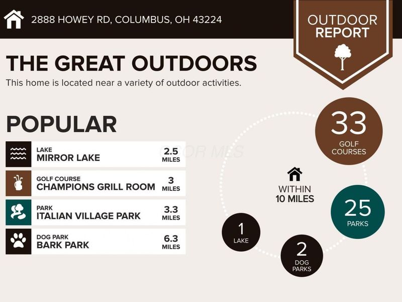 2888 Howey Road , Columbus, OH 43224 Photo 6