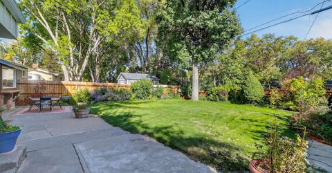 1464 Mark Twain Avenue, Reno, NV 89509 Photo