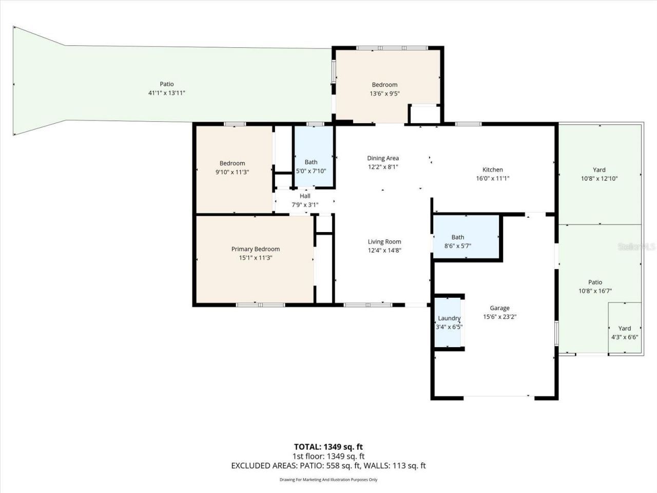 4745 Guardian Avenue, Holiday, FL 34690 Photo