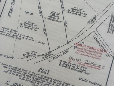 Mt Pisgah Road , Kershaw, SC 29067