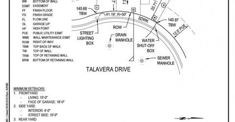 1944 Talavera Dr, Lincoln, CA 95648 Photo