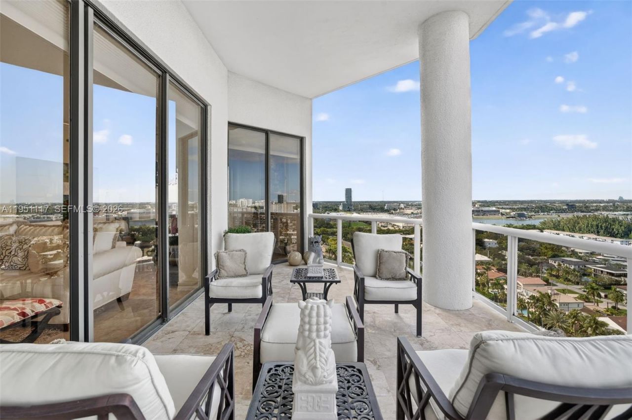 3598 Yacht Club Dr, Unit PH2, Aventura, FL 33180 Photo