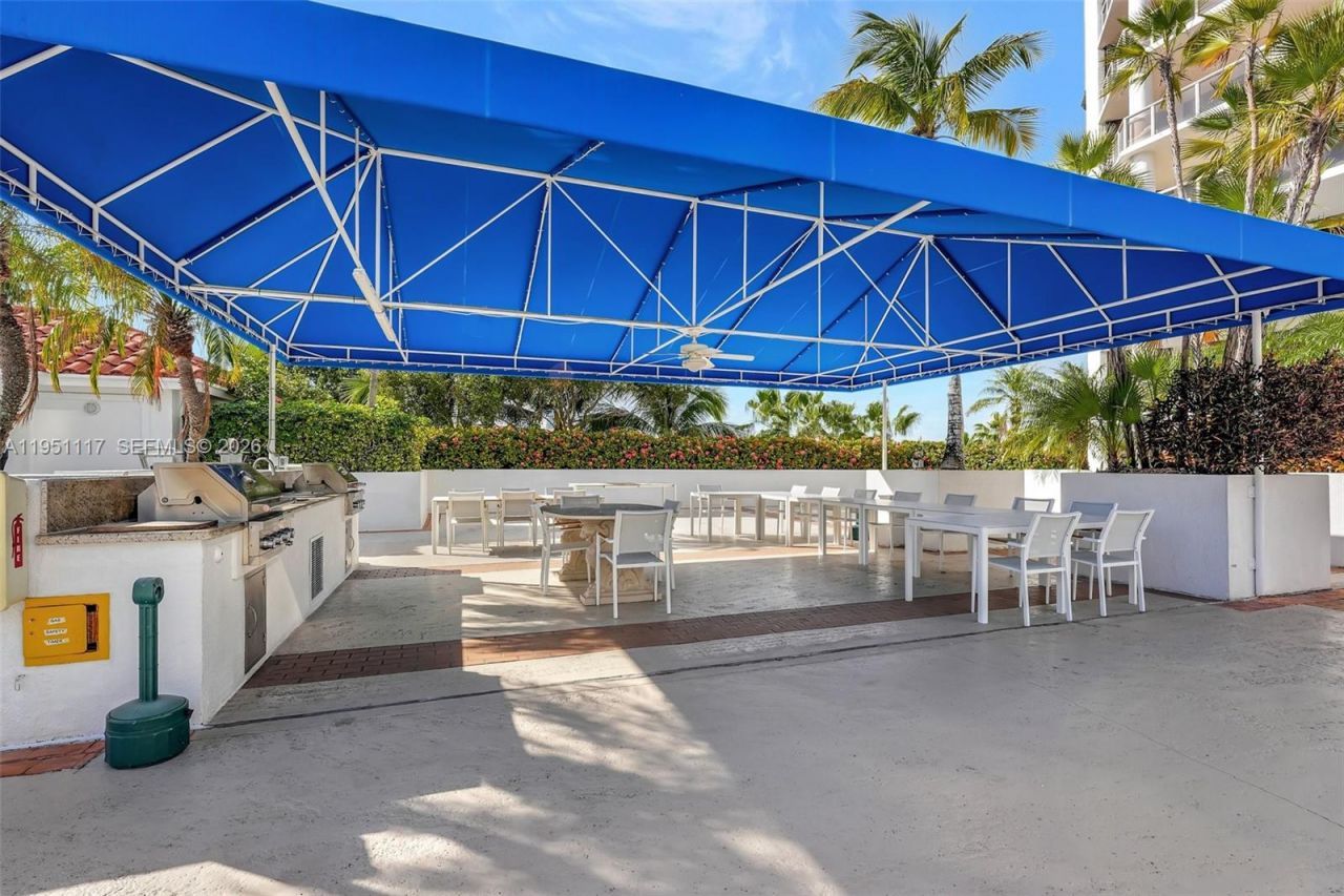 3598 Yacht Club Dr, Unit PH2, Aventura, FL 33180 Photo