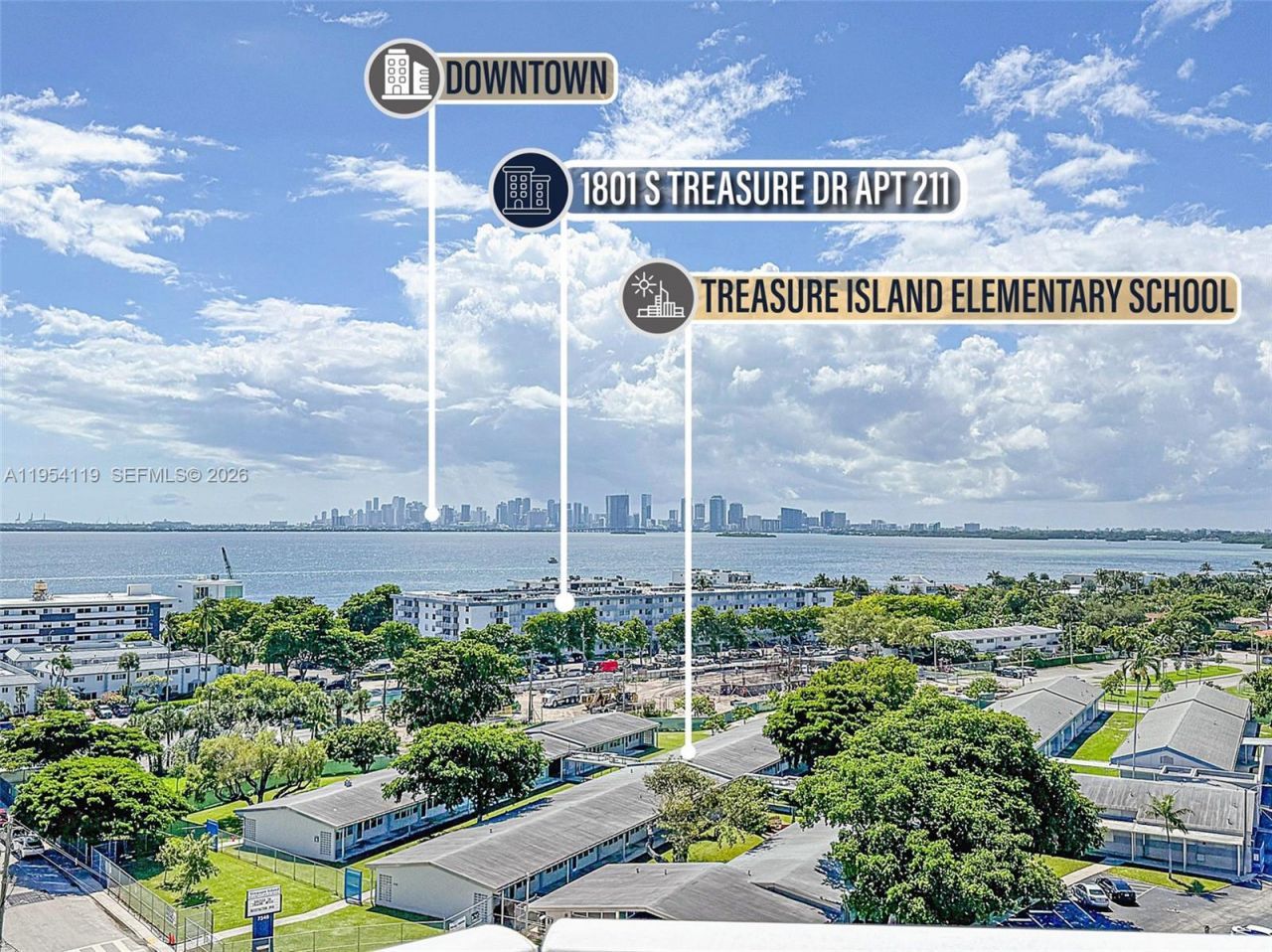 1801 S Treasure Dr, Unit 211, North Bay Village, FL 33141 Photo