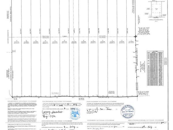 Lot 8 Mount Helm Road, Brandon, MS 39047